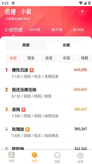 4020電子書