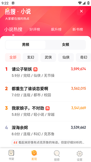4020電子書