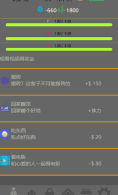 未來人生