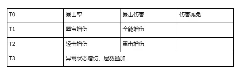 c96b59600e6c3be12826baba209b27233546382019332629.png@1256w_368h_!web-article-pic.avif.jpg