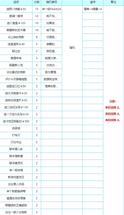 中国式家长国际版