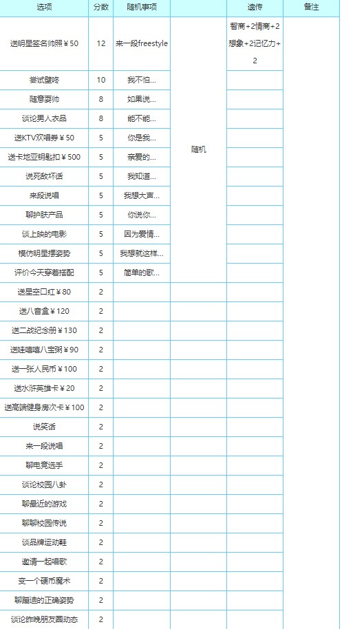 中国式家长国际版