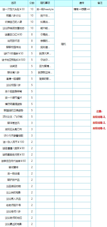 中国式家长国际版
