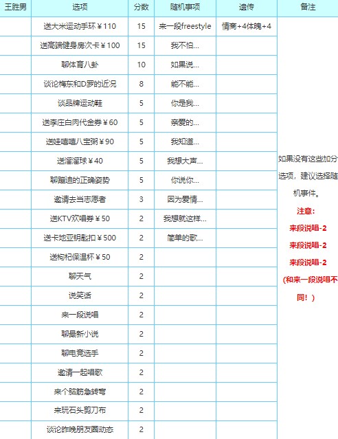中国式家长国际版
