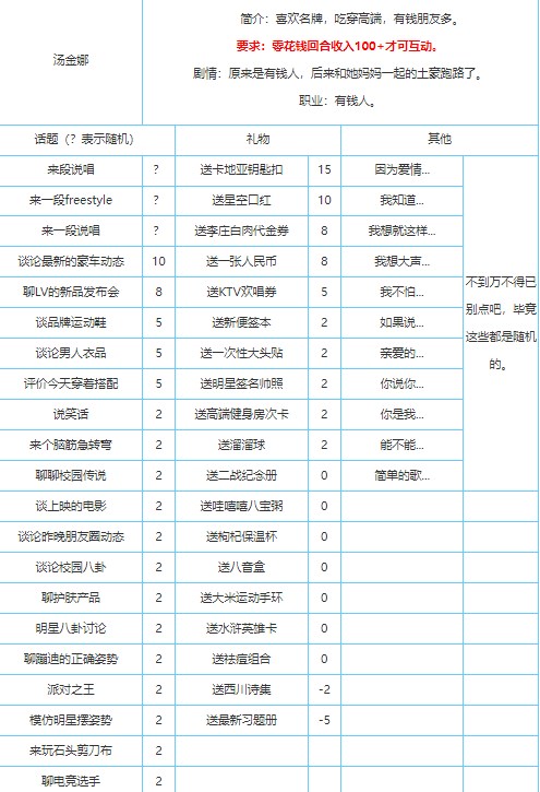 中国式家长国际版