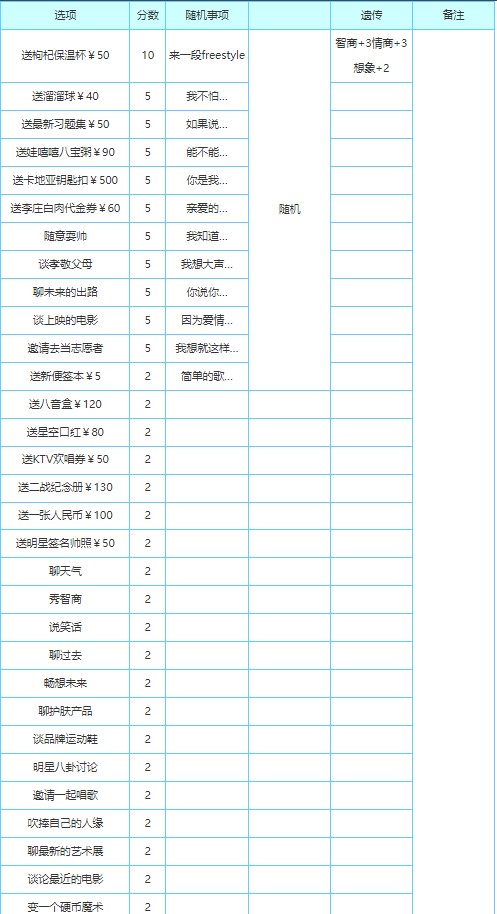 中国式家长国际版